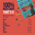 100% 8 oz ~180 50% Stewart Beef Liver Dog Treats, Pouch, Pieces, Freeze Dried Raw, Single Ingredient, Protein Training