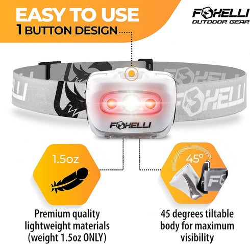 Foxelli LED Headlamp Flashlight for Adults & Kids, Lightweight & Waterproof, 3 AAA Batteries, Comfortable Headband