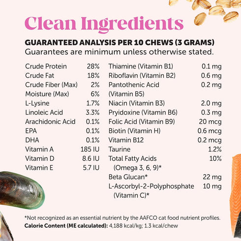 Pet Honesty Cat Multivitamin Chews - Health, Immune, Joint Support, Skin & Coat for Cats, 30-Day Supply