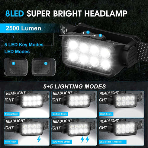 2-Pack, 8 2500 Rechargeable Headlamp Flashlight LED Lumen Ultra-Light Bright Headlight with Motion Sensor, Waterproof