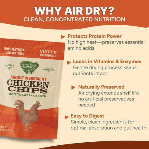 6 oz Gaines Family Farmstead Chicken Chips for Dogs Natural, High-Protein Dog Treats, Rawhide-Free Chews, Single