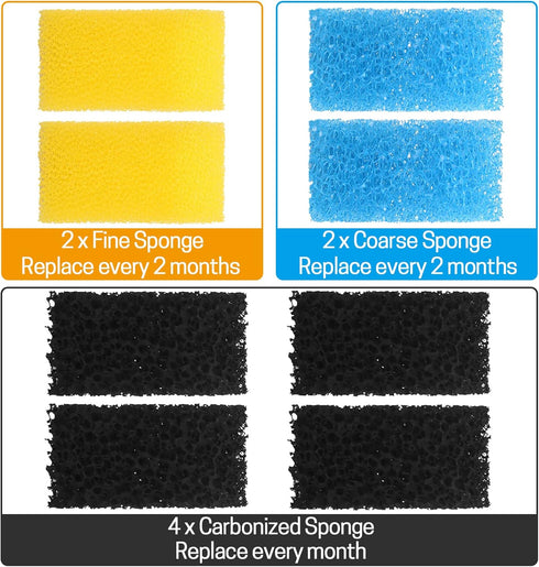 AquaMiracle Aquarium Filter Replacement Sponge, 2 Coarse, 2 Fine & 4 Carbonized Sponges