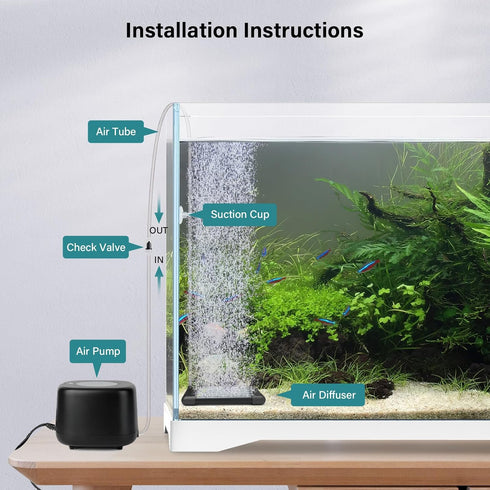hygger Non-Clogging Fish Tank Bubbler, Aquarium Air Stone with Special EVA Material for Hydroponics