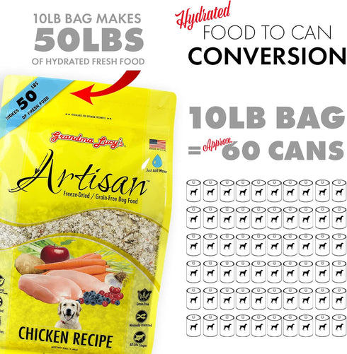 Grandma Lucy's Artisan Dog Food - Grain Free and Freeze-Dried Artisan Chicken, 1Lb Bag