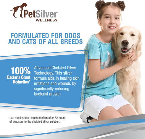 PetSilver Wound & Skin Spray, Dog Wound Spray, Allergy Relief for Dogs, Natural Skin Soother, 4 fl oz