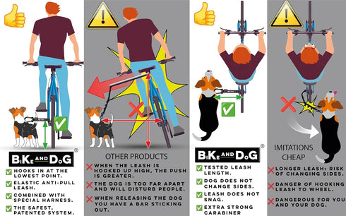 BIKE AND DOG Dog Leash and Harness for Bicycle, Patented with 3 Rings, Includes 2 Special Cable Ties (Fluorescent