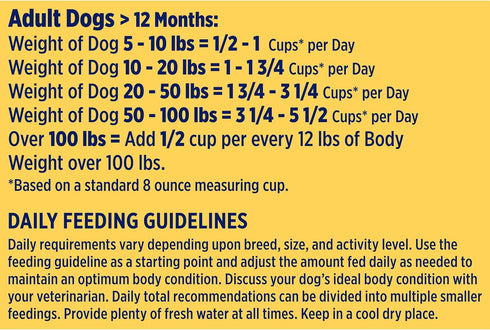 Nature's Recipe Chicken, Barley & Brown Rice Recipe Dry Dog Food, 24 lb. Bag