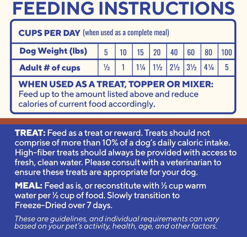 Dave's Pet Food Digesti-Bites Freeze Dried Beef and Beef Liver Dog Treats with Pumpkin Fiber & Probiotics