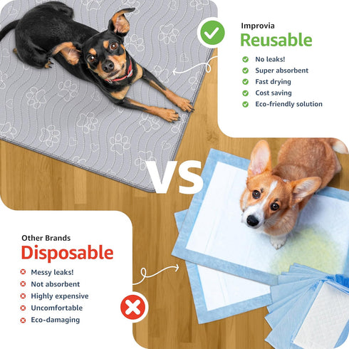 65"x48" IMPROVIA Extra-Large Waterproof Dog Mat - Jumbo Washable Playpen Floor Protector, Non-Slip Pet Pad, Heavy-Duty