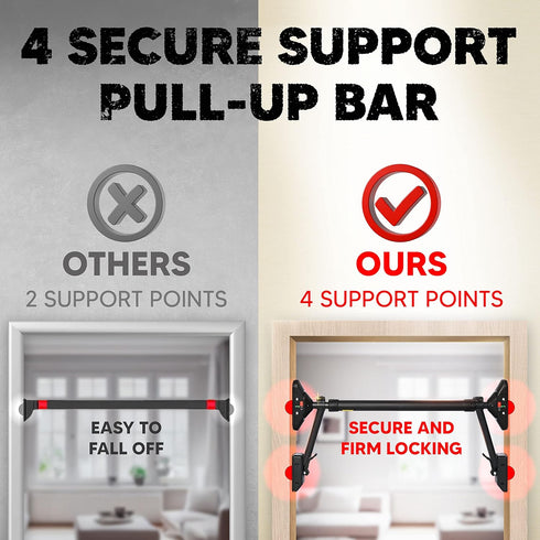 Pull Up Bar/Chin Up Bar - Upper Body Workout Bar for Fitness Strength Training, Super Load-Bearing