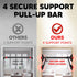 Pull Up Bar/Chin Up Bar - Upper Body Workout Bar for Fitness Strength Training, Super Load-Bearing