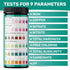 JNW Direct 9-in-1 Aquarium Test Strips - Quick & Accurate Fish Tank Test Kit - 100 Test Strips with eBook