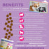 120 Dog Prenatal Vitamins Soft Chews Multivitamin, Folic Acid, Zinc, B-Complex, DHA & EPA Omegas and Probiotics