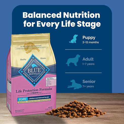 Blue Buffalo Life Protection Formula Small Breed Puppy Dry Dog Food, Chicken & Oatmeal Recipe, 5-lb. Bag with DHA