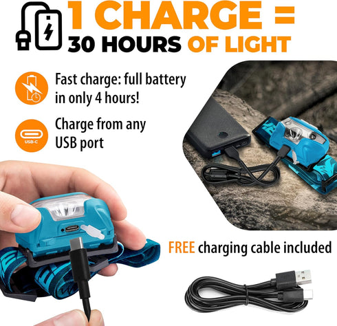 Foxelli USB-C Rechargeable LED Headlamp - Super Bright Lightweight Head Lamp for Running, Camping, Hiking