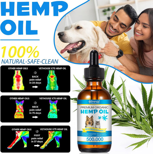Organic Pet Oil for Dogs 60ML, Pain Relief, Skin, Arthritis, Calming, Omega 3, 6, 9 for Healthy Joints (1 Pack, Blue)