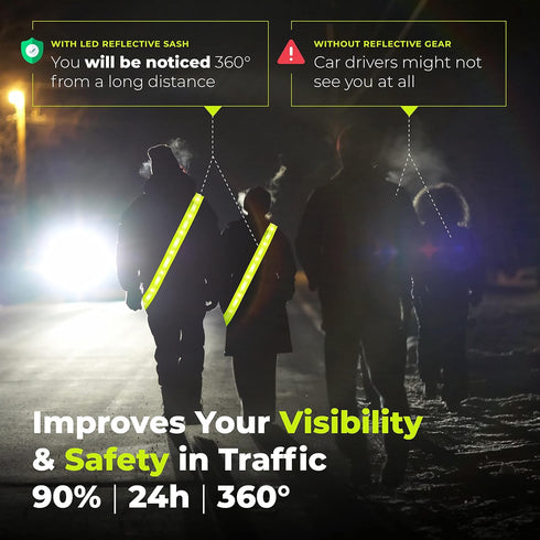 Rechargeable LED Reflective Lighted Vest for Walking in The Dark, Night Dog Walking Gear