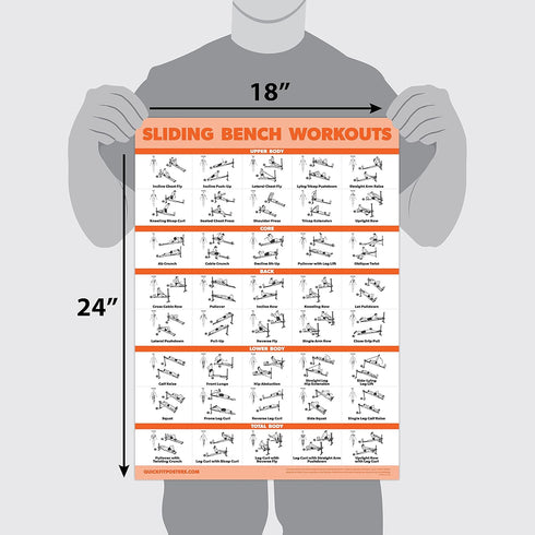 Palace Learning Sliding Bench Workout Poster - Incline Bench Exercise Chart for Total Gym, Weider Ultimate Body Works