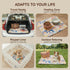 36"x36" 3-Layer PJYuCien Non-Slip Pet Playpen Mat with Comfort, Reusable and Washable Training Crate Pad, Travel Mat