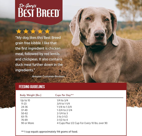 Best Breed Dr. Gary's Grain Free Ocean Recipe Dry Dog Food, Natural for All Breeds and Sizes, 4lbs