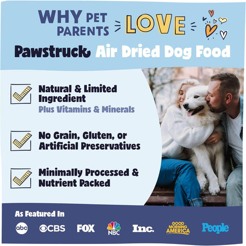 Pawstruck All Natural Air Dried Dog Food with Real Chicken - Grain Free, Made in USA, Non-GMO, High Protein Limited