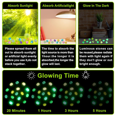 100pc Luminous Stones, Glowing Rocks for Aquarium Decoration, Glow Stones for Fish Tank and Garden Pebbles, Purple
