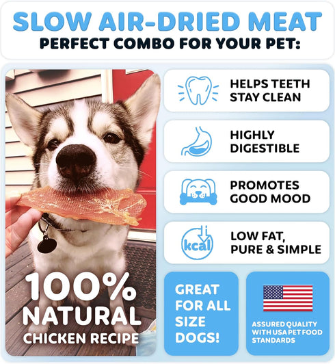 Wootsy 24 oz Chicken Jerky Dog Treats - Rawhide Free - Dental Health Support Dog Snacks - Real Chicken - Grain Free