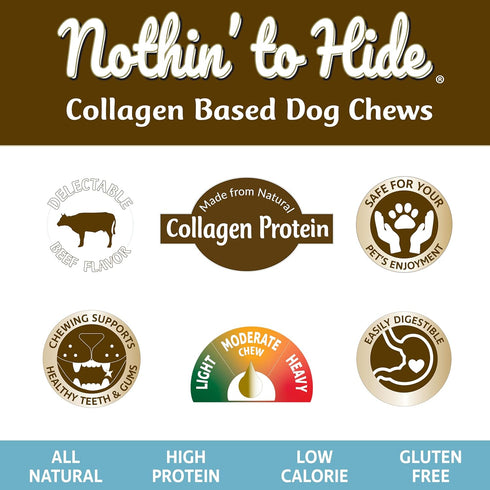 Fieldcrest Farms Nothing to Hide Natural Rawhide Alternative Small Twist Stix for Dogs - 10 Sticks, All Natural Chews
