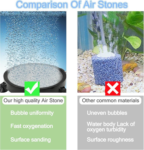 kathson 8 Inch Aquarium Air Stone Hydroponics Disc Aerator with Suction Cups for Pond Decoration