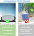 kathson 8 Inch Aquarium Air Stone Hydroponics Disc Aerator with Suction Cups for Pond Decoration