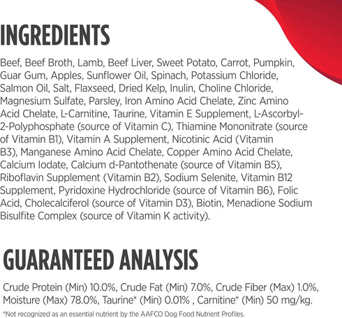 2.8 12 Nulo Grain-Free Small Breed Wet Canned Puppy & Dog Food, Beef and Lamb Ounce, Cans