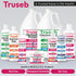 Pet Health Pharma 4% 12 oz 4% 12 oz) Truseb Topical Chlorhexidine Shampoo for Dogs, Cats, and Horses