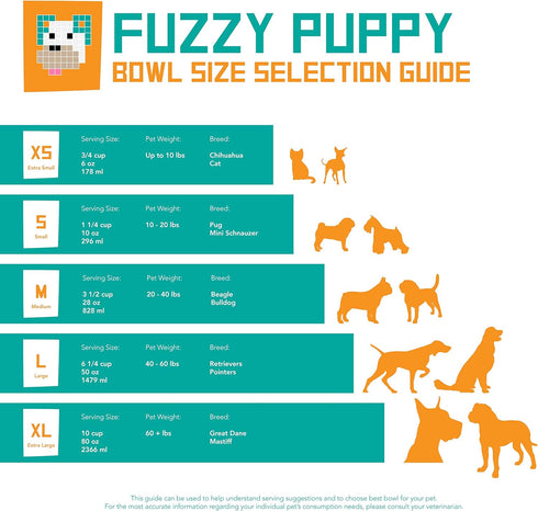 Fuzzy Puppy Heavy-Duty Stainless Steel Food & Water Bowl for Cats & Dogs, Silver, 3 Quart