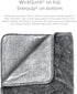 Pet Parents Pawtect Blanket, Premium Waterproof Cat & Dog Blanket with WickQuick & Sherpup Technology, Slate 24x32