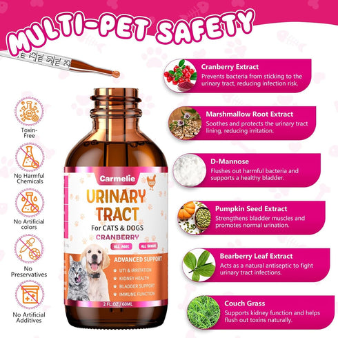 Cat & Dog Urinary Tract Support Drops with Cranberry Kidney & Bladder Health Natural Supplement for Pet Wellness