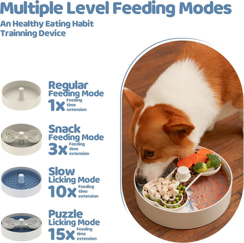 Puzzle Feeder Slow Feeder Dog Bowl with Lick Mat and Puzzle Inserts - Non-Slip Base, Adjustable Speed Design