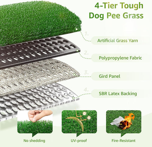 Potty(14*18 inch) LOOBANI Dog Grass Pee Pads, Artificial Dog Grass Pads for Potty Tray, Fake Grass for Dogs to Pee On