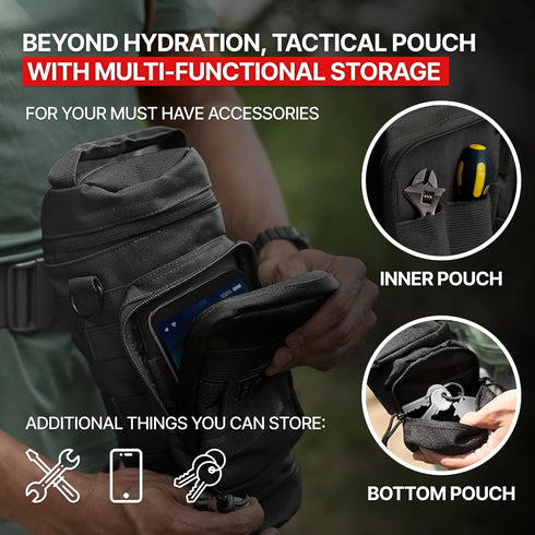 Molle Water Bottle Pouch - Fits Most 32 and 40 oz Bottles, Insulated Holder
