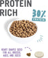 Lovingly Simple Dry Dog Food - I and love and you: Lamb + Sweet Potato - 3.85lb Bag