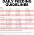 GO! SOLUTIONS Carnivore Protein Rich Dry Dog Food - Grain Free Salmon and Cod Recipe, 3.5 lbs