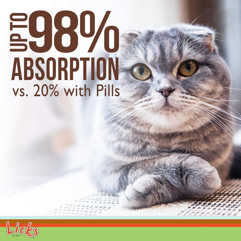 Licks Pill-Free Senior Cat Supplement - Joint Support & Digestion for Older Cats - 10 Use