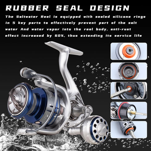 Spinning Fishing Reel, 13+1BB Saltwater, Ultra Smooth Powerful Reels