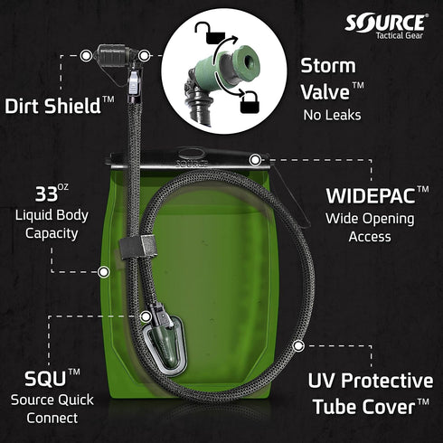 Source Big & Tall Without Pouch - Black, One Size