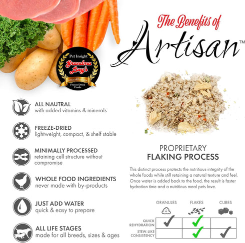 Grandma Lucy's Artisan Freeze-Dried Dog Food, 1 lb, Pork