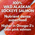 Hook Point Fisheries 3, Freeze Dried Sockeye Salmon Pet Treats for Dogs & Cats, Human Grade, Fisherman Direct, Premium
