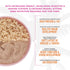 Tiki Cat Baby Mousse & Shreds, Chicken, Salmon, Chicken Liver, High-Protein Wet Cat Food for Kittens 4 Weeks+, 1.9 oz.