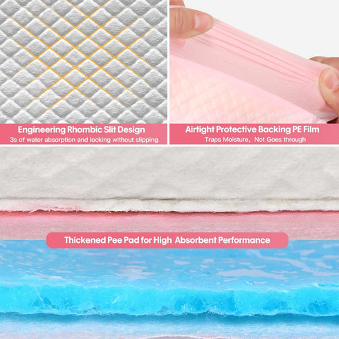 13" 18" -100 Count (13" 18" 100 Puppy Pads Disposable Puppy Training Pads x Puppy Pads | Premium Puppy Potty Training