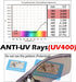 Polarized Outdoor Sports Cycling Sunglasses for Men & Women, UV Protection TR90 Frame for Fishing