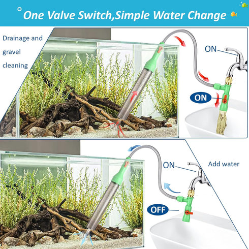 ZZM Fish Tank Cleaning Tools, Aquarium Water Changer Kit, Siphon Vacuum Gravel Cleaner