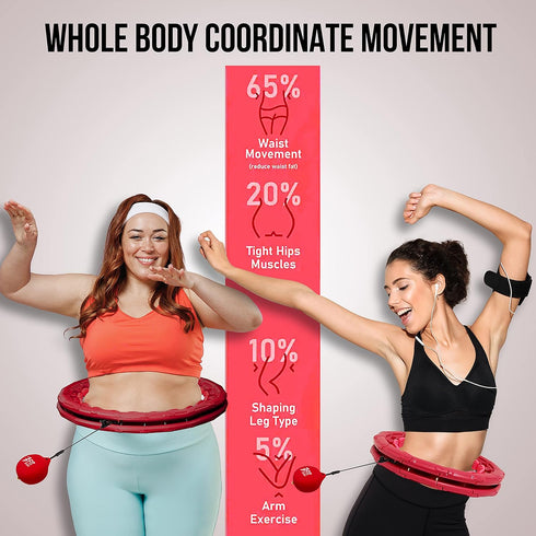 FIT ON FORM Infinity Weighted Hula Fit Hoop for Adult Weight Loss, 2 in 1 Smart Exercise Hoop for Women, 24/28/32